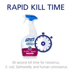 Purell Food Service Surface Sanitizer, Unscented, 139.2 Oz Bottle, Case Of 4 -Professional cleaning tool store 0390ca2e18f2be2af67014658812f0ab63