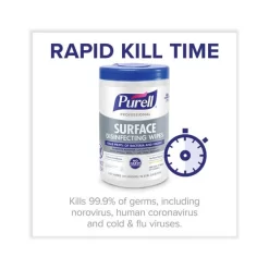 PURELL Professional Surface Disinfecting Wipes, 1-Ply, 7 X 8, Fresh Citrus, White, 110/Canister, 6 Canisters/Carton -Professional cleaning tool store 145821c18c76aebbfd077596a2019d52cb
