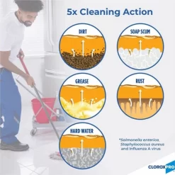 CloroxPro Pine-Sol All Purpose Cleaner -Professional cleaning tool store 171c4b9ed6217cd9be85b9675d2e15ebc7