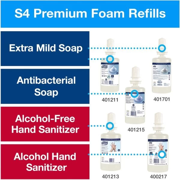 TORK Foam Skincare Auto Dispenser W/Sensor 6 TORK Foam Skincare Auto Dispenser W/Sensor - Image 6