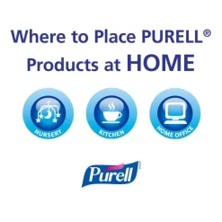 Purell Travel Size Advanced Instant Hand Sanitizer 12 Purell Travel Size Advanced Instant Hand Sanitizer -Professional cleaning tool store 26de173e13198fdeabe58d524710158411