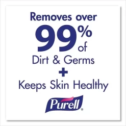 PURELL Premoistened Sanitizing Hand Wipes, Individually Wrapped, 5 X 7, Unscented, White, 1,000/Carton -Professional cleaning tool store 32a8b1b514d9b77a2ade5cdd09c4c4e45e