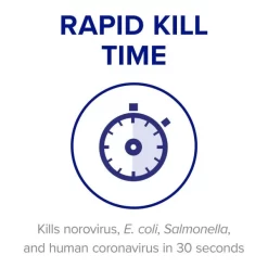 Purell Food Service Surface Sanitizer, Unscented, 139.2 Oz Bottle, Case Of 4 -Professional cleaning tool store 3b8ecda0853ac5b3101b1624e6bc4aa24a