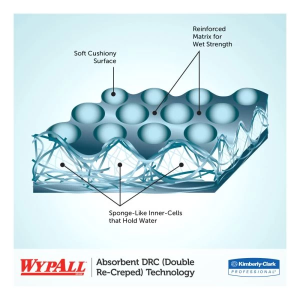 Wypall Power Clean L40 Extra Absorbent Towels 8 Wypall Power Clean L40 Extra Absorbent Towels - Image 8