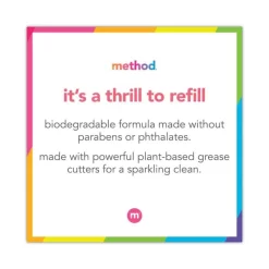 Method Dish Soap Refill, Sea Minerals, 36 Oz Pouch, 6/Carton -Professional cleaning tool store 4783776efeda6832d4d55f6fdbbbcb1740