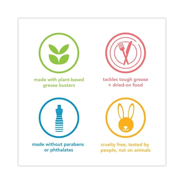 Method Dish Soap, Sea Minerals, 18 Oz Pump Bottle, 6/Carton 4 Method Dish Soap, Sea Minerals, 18 Oz Pump Bottle, 6/Carton - Image 4