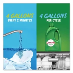 Cascade Dishwasher Gel With Dawn, Lemon, 120 Oz Bottle, 4/Carton 16 Cascade Dishwasher Gel With Dawn, Lemon, 120 Oz Bottle, 4/Carton -Professional cleaning tool store 4efadedfb3383a8fc7849b9069ab60b66a