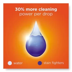 Tide Eco-Box HE Liquid Laundry Detergent, Tide Original Scent, 105 Oz Bag-In-A-Box 10 Tide Eco-Box HE Liquid Laundry Detergent, Tide Original Scent, 105 Oz Bag-In-A-Box -Professional cleaning tool store 557ee518019446cb4cc0ceea888cae5b8c