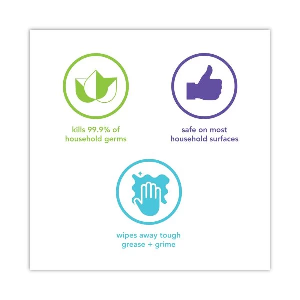 Method Antibacterial Spray, Bathroom, Spearmint, 28 Oz Spray Bottle, 8/Carton 3 Method Antibacterial Spray, Bathroom, Spearmint, 28 Oz Spray Bottle, 8/Carton - Image 3