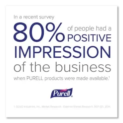 PURELL Advanced Refreshing Gel Hand Sanitizer, Clean Scent, 1.5 L Pump Bottle -Professional cleaning tool store 656705379de605c698eb4fbb9574ba9ae3
