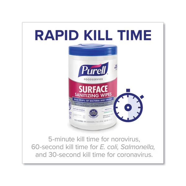PURELL Foodservice Surface Sanitizing Wipes, 1-Ply, 10 X 7, Fragrance-Free, White, 110/Canister, 6 Canisters/Carton 2 PURELL Foodservice Surface Sanitizing Wipes, 1-Ply, 10 X 7, Fragrance-Free, White, 110/Canister, 6 Canisters/Carton - Image 2