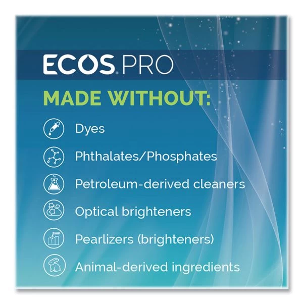 ECOS PRO Liquid Hand Soap, Lavender Scent, 1 Gal Bottle 4 ECOS PRO Liquid Hand Soap, Lavender Scent, 1 Gal Bottle - Image 4