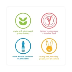 Method Dish Soap Refill Tub, Clementine Scent, 54 Oz Tub, 4/Carton 5 Method Dish Soap Refill Tub, Clementine Scent, 54 Oz Tub, 4/Carton -Professional cleaning tool store 842873147caf7b5cf3884e28f9f8f4f8db