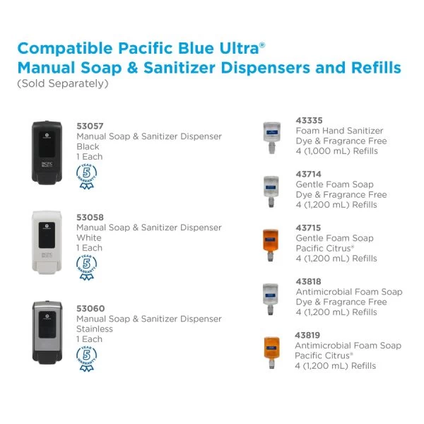 Georgia Pacific Professional Pacific Blue Ultra Soap/Sanitizer Dispenser, 1,200 ML, White 6 Georgia Pacific Professional Pacific Blue Ultra Soap/Sanitizer Dispenser, 1,200 ML, White - Image 6
