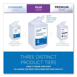 Kleenex Moisturizing Instant Foam Hand Sanitizer, 1000mL, Clear, 6/Carton -Professional cleaning tool store 94ccf2cd5aecec2c81fc7475e60daa95c3