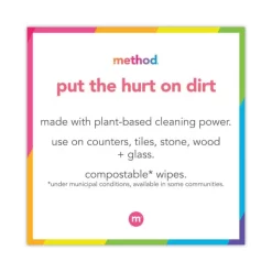 Method All Surface Cleaner, Grapefruit Scent, 68 Oz Plastic Bottle, 6/Carton 5 Method All Surface Cleaner, Grapefruit Scent, 68 Oz Plastic Bottle, 6/Carton -Professional cleaning tool store 9e728b8d1bf2788cabe81e3c9b941b5bd1