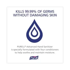 PURELL Single Use Advanced Gel Hand Sanitizer, 1.2 ML, Packet, Fragrance-Free, 2,000/Carton -Professional cleaning tool store 9e7c236d65ef7abff51d50e3da836ef95b