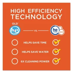 Tide Powder Laundry Detergent, Original Scent, 143 Oz Box, 2/Carton 8 Tide Powder Laundry Detergent, Original Scent, 143 Oz Box, 2/Carton -Professional cleaning tool store aef1fe3fd7a8c790a4d160d6e97da07b7b