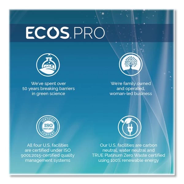 ECOS PRO Parsley Plus All-Purpose Kitchen & Bathroom Cleaner, Herbal Scent, 1 Gal Bottle 4 ECOS PRO Parsley Plus All-Purpose Kitchen & Bathroom Cleaner, Herbal Scent, 1 Gal Bottle - Image 4