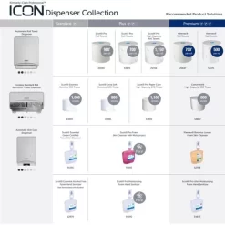 Kimberly-Clark Professional ICON Electronic Skin Care Dispenser -Professional cleaning tool store b74c47c09807a8cdcf81760177bf3170ef
