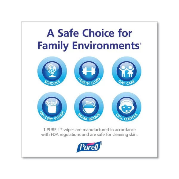 PURELL Hand Sanitizing Wipes Alcohol Formula, 6 X 7, Unscented, White, 175/Canister, 6 Canisters/Carton 3 PURELL Hand Sanitizing Wipes Alcohol Formula, 6 X 7, Unscented, White, 175/Canister, 6 Canisters/Carton - Image 3
