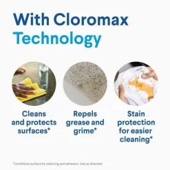 Clorox Germicidal Bleach -Professional cleaning tool store c5472525c6e7b2913cd15cc59dad45fd2c