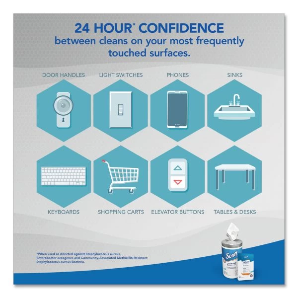 Scott 24-Hour Sanitizing Wipes, 1-Ply, 4.5 X 8.25, Fresh, White, 75/Canister, 6 Canisters/Carton 4 Scott 24-Hour Sanitizing Wipes, 1-Ply, 4.5 X 8.25, Fresh, White, 75/Canister, 6 Canisters/Carton - Image 4
