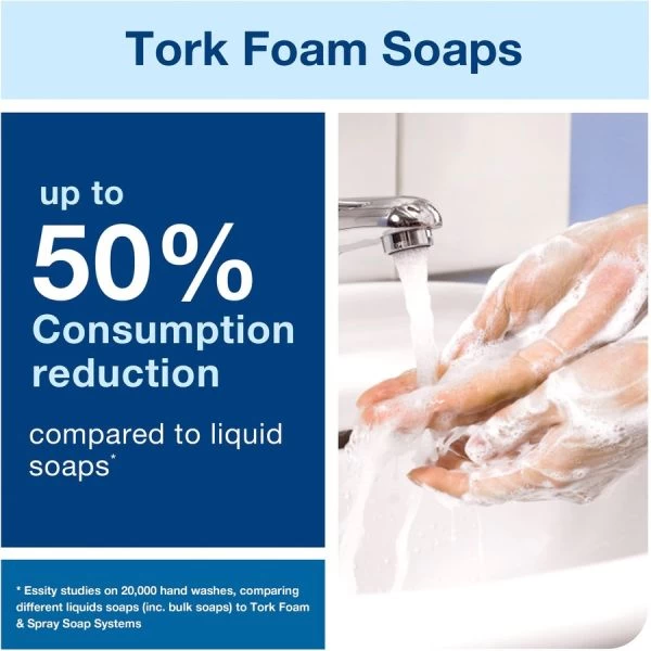 TORK Foam Skincare Auto Dispenser W/Sensor 7 TORK Foam Skincare Auto Dispenser W/Sensor - Image 7