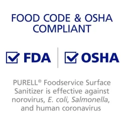Purell Food Service Surface Sanitizer, Unscented, 139.2 Oz Bottle, Case Of 4 -Professional cleaning tool store dd698fd758a6a931ab976629708ce48af3