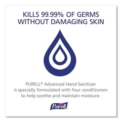 PURELL Advanced Refreshing Gel Hand Sanitizer, Clean Scent, 1.5 L Pump Bottle -Professional cleaning tool store e7e1485575c4a4ca2497698c5a8d0a84ae