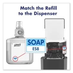 PURELL CLEAN RELEASE Technology (CRT) HEALTHY SOAP High Performance Foam, For ES8 Dispensers, Fragrance-Free, 1,200 ML, 2/Carton -Professional cleaning tool store ead1a0e659d0f95f52b5549f75ee991aa5