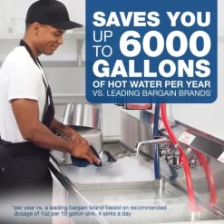 Dawn Professional Liquid Detergent, 38 Oz., Pack Of 8 -Professional cleaning tool store eb291d54740fb1bdaadadfe44097d79da4